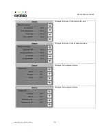 Preview for 56 page of Aralab FITOCLIMA 2500 HP User Manual