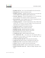 Preview for 64 page of Aralab FITOCLIMA 2500 HP User Manual