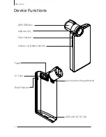 Preview for 4 page of aram huvis APM PRO User Manual