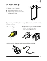 Preview for 5 page of aram huvis APM PRO User Manual