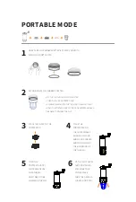 Предварительный просмотр 5 страницы Aram COFFEE MAKER Assembly Instructions Manual