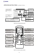 Preview for 9 page of ARAMA DCIPT12 Installation Instructions & Owner'S Manual