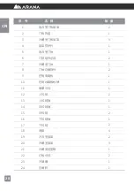 Preview for 28 page of ARANA BFC 135 Installation And Operating Instructions Manual