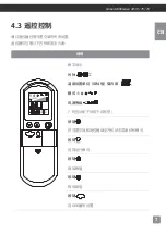 Предварительный просмотр 7 страницы ARANA KAC 25 Installation And Operating Instructions Manual