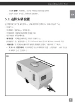 Preview for 9 page of ARANA KAC 25 Installation And Operating Instructions Manual