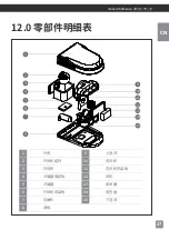 Предварительный просмотр 27 страницы ARANA KAC 25 Installation And Operating Instructions Manual