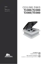 ARANA T1000 Installation And Operating Instructions Manual предпросмотр