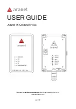 Aranet PRO User Manual preview