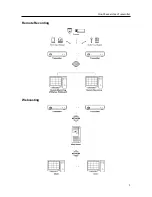 Preview for 9 page of Aras CTINT1000 User Manual