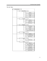 Preview for 41 page of Aras CTINT1000 User Manual