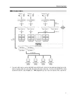 Preview for 13 page of Aras INTELLIGENT NETWORK KEYBOARD User Manual