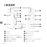 Preview for 60 page of Arashi Vision 06970357851805 Quick Start Manual