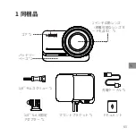 Preview for 67 page of Arashi Vision Insta360 ONE RS Quick Start Manual