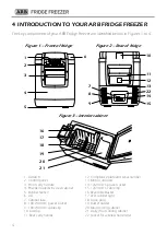 Preview for 6 page of ARB 10801010 Operating And Service Manual