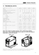 Preview for 29 page of ARB 10801010 Operating And Service Manual