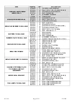 Preview for 3 page of ARB 321 4450 Fitting Instructions Manual