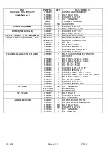 Preview for 2 page of ARB 3217300 Fitting Instructions Manual