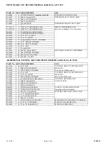 Preview for 2 page of ARB 3432050 Fitting Instructions Manual