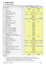 Preview for 8 page of ARB 35L Service Manual