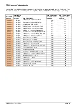 Preview for 83 page of ARB 35L Service Manual