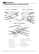 Предварительный просмотр 6 страницы ARB ELEMENTS Operating And Service Manual