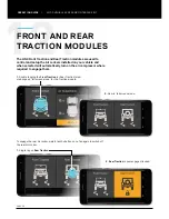 Preview for 32 page of ARB LINX LX100 Operation Manual