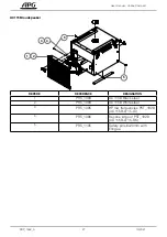 Предварительный просмотр 27 страницы arbane APG UC115B User Manual