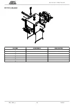 Предварительный просмотр 28 страницы arbane APG UC115B User Manual