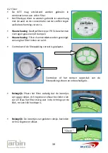 Preview for 39 page of arbin KITE Opti User Manual