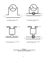 Preview for 16 page of Arbiter Systems 1040C Manual