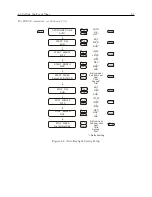 Preview for 79 page of Arbiter Systems 1200B Operation Manual