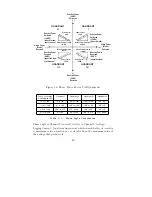 Preview for 36 page of Arbiter Systems 931A Operation Manual