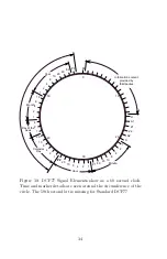 Preview for 44 page of Arbiter Systems 940A User Manual