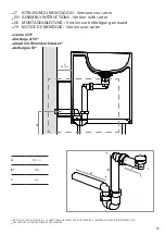 Предварительный просмотр 13 страницы Arblu Allegro Manual