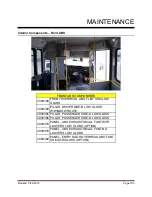 Preview for 195 page of ARBOC Spirit 2015 Service & Operation Manual