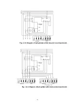 Предварительный просмотр 15 страницы arboga 100 Manual