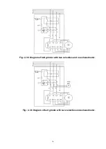 Предварительный просмотр 16 страницы arboga 100 Manual