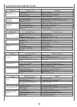 Предварительный просмотр 56 страницы Arbonia 4051340AR Installation, Use And Maintenance Manual