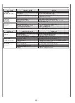 Предварительный просмотр 57 страницы Arbonia 4051340AR Installation, Use And Maintenance Manual