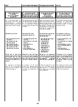 Preview for 15 page of Arbonia DXA-ECM Installation And Maintenance Manual