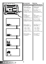 Preview for 104 page of Arbonia DXA-ECM Installation And Maintenance Manual