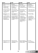 Preview for 107 page of Arbonia DXA-ECM Installation And Maintenance Manual