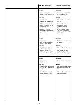 Preview for 146 page of Arbonia DXA-ECM Installation And Maintenance Manual