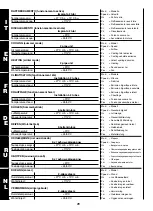 Preview for 148 page of Arbonia DXA-ECM Installation And Maintenance Manual