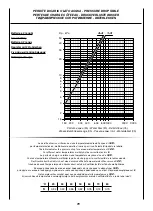 Preview for 150 page of Arbonia DXA-ECM Installation And Maintenance Manual