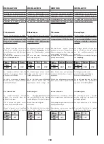 Preview for 27 page of Arbonia DXB-ECM Series Installation And Maintenance Manual