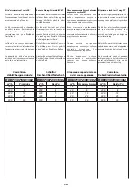 Preview for 41 page of Arbonia DXB-ECM Series Installation And Maintenance Manual