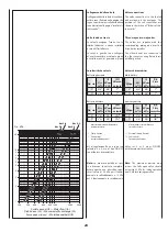 Preview for 46 page of Arbonia DXB-ECM Series Installation And Maintenance Manual