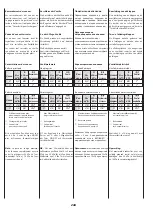 Preview for 47 page of Arbonia DXB-ECM Series Installation And Maintenance Manual