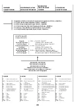 Preview for 55 page of Arbonia DXB-ECM Series Installation And Maintenance Manual